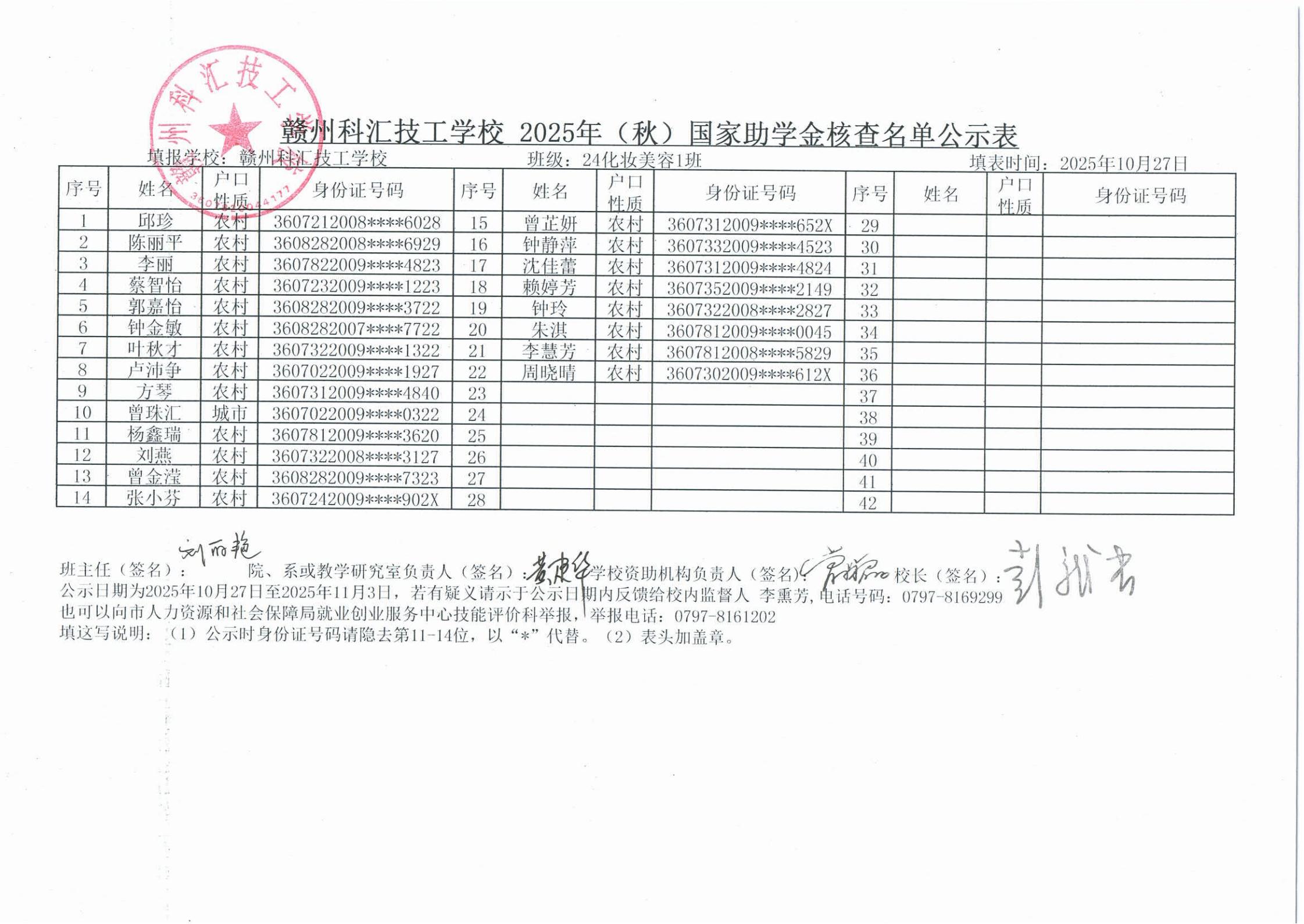 贛州科匯技工學(xué)校2025年（秋）國家助學(xué)金核查名單公示表_67.jpg