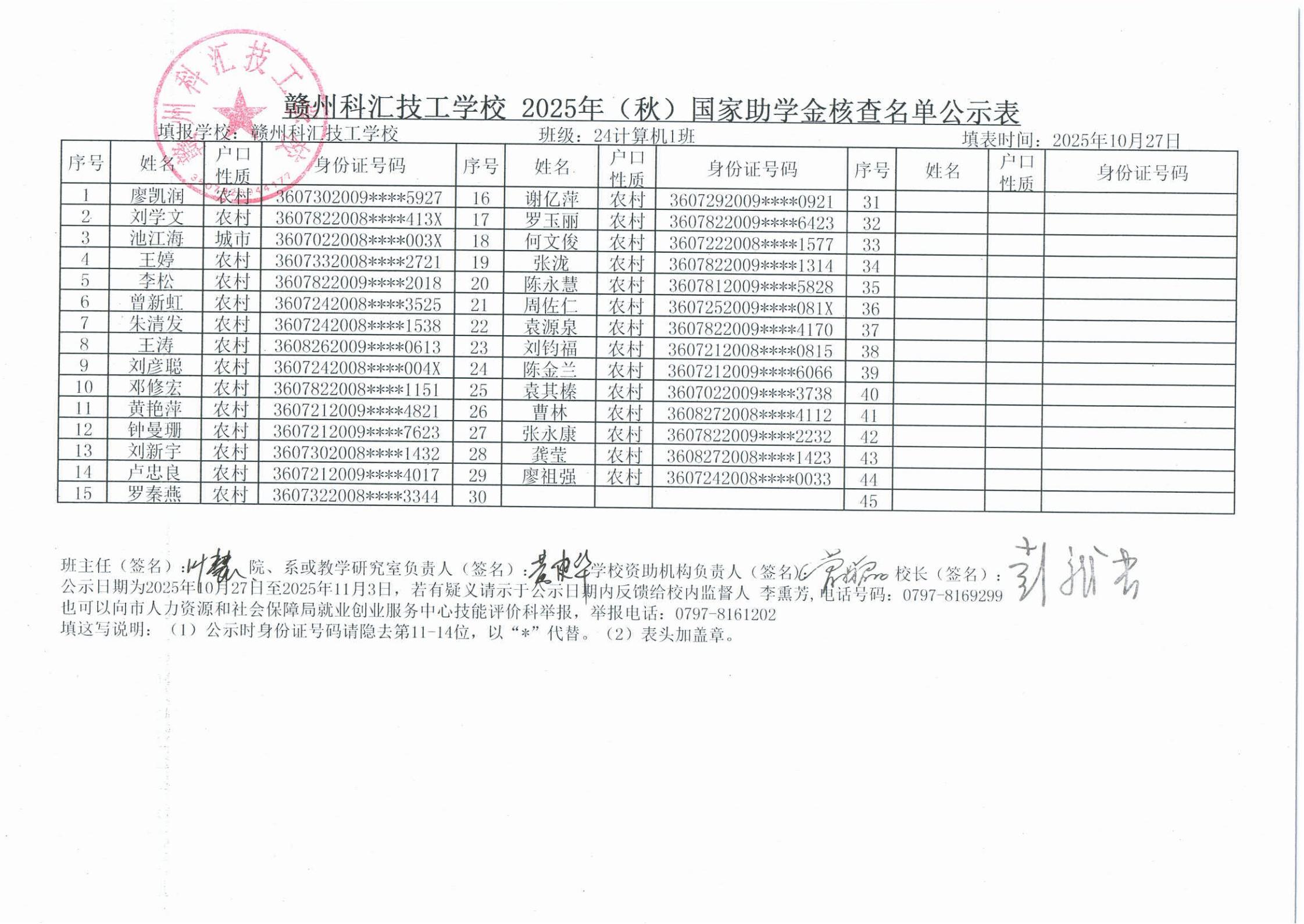 贛州科匯技工學(xué)校2025年（秋）國家助學(xué)金核查名單公示表_76.jpg