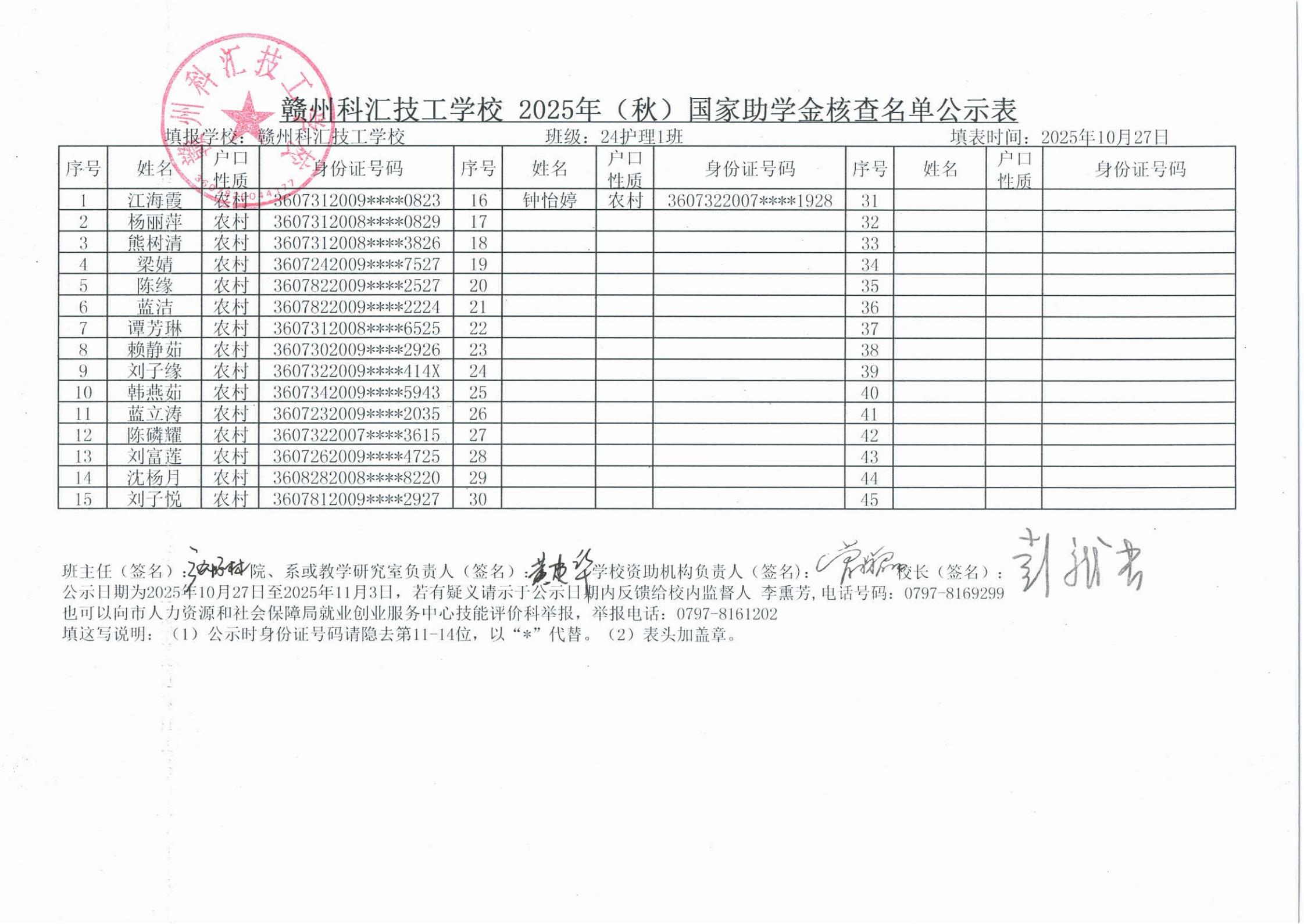 贛州科匯技工學(xué)校2025年（秋）國家助學(xué)金核查名單公示表_70.jpg