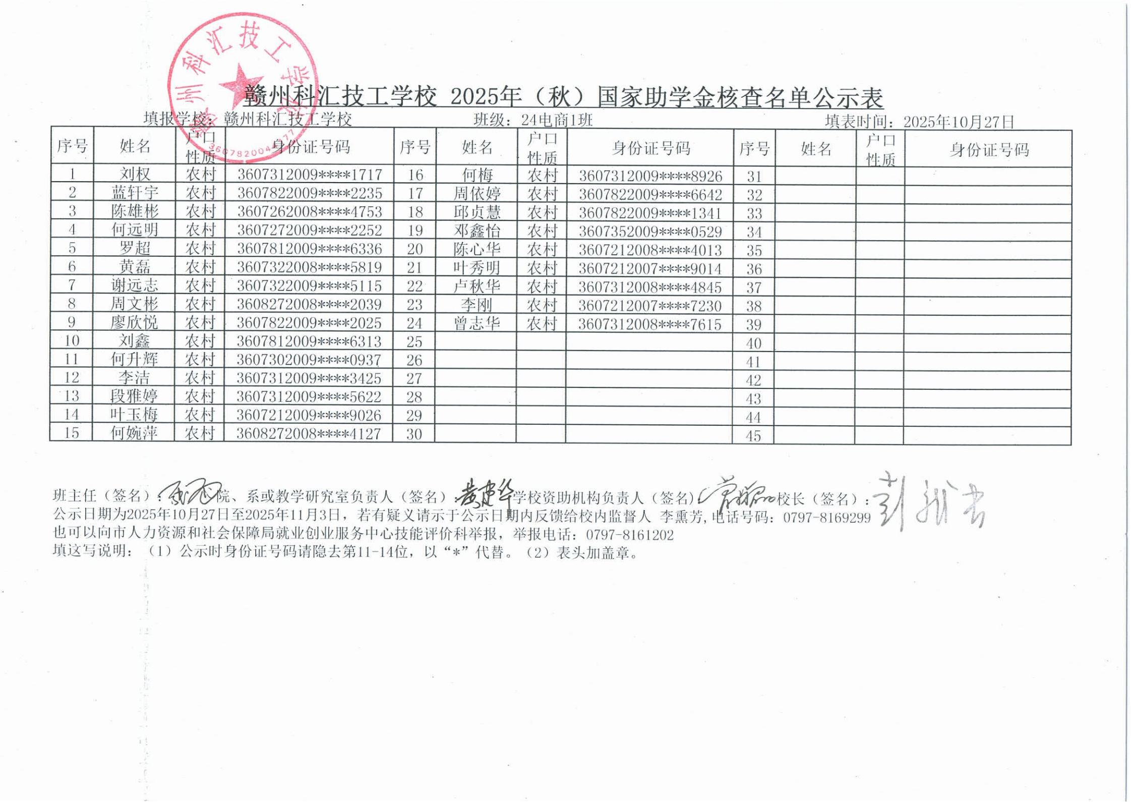 贛州科匯技工學(xué)校2025年（秋）國家助學(xué)金核查名單公示表_72.jpg