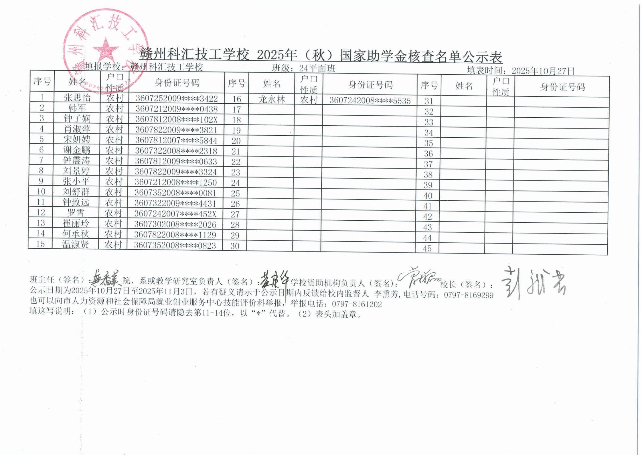 贛州科匯技工學(xué)校2025年（秋）國家助學(xué)金核查名單公示表_78.jpg