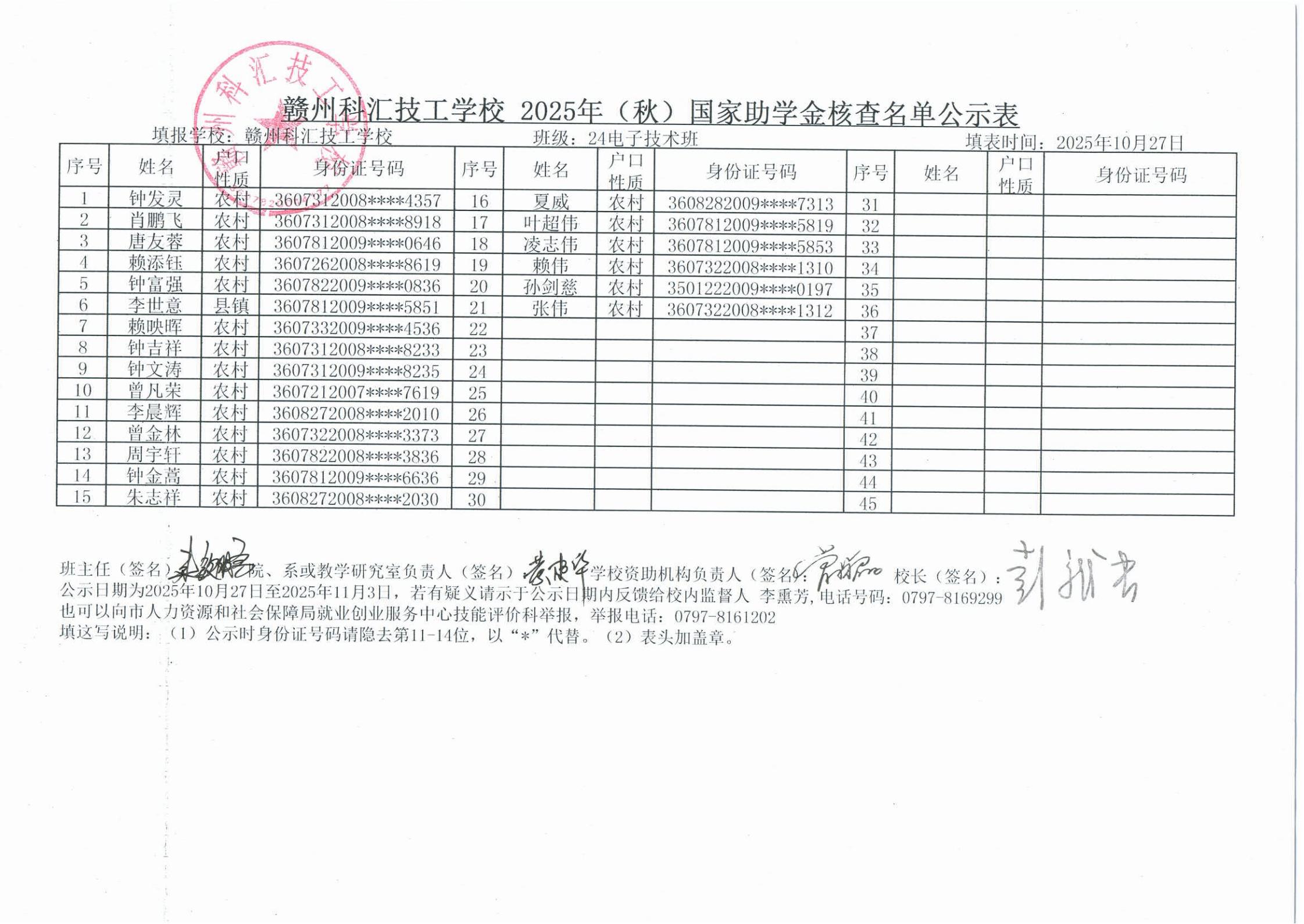 贛州科匯技工學(xué)校2025年（秋）國家助學(xué)金核查名單公示表_74.jpg