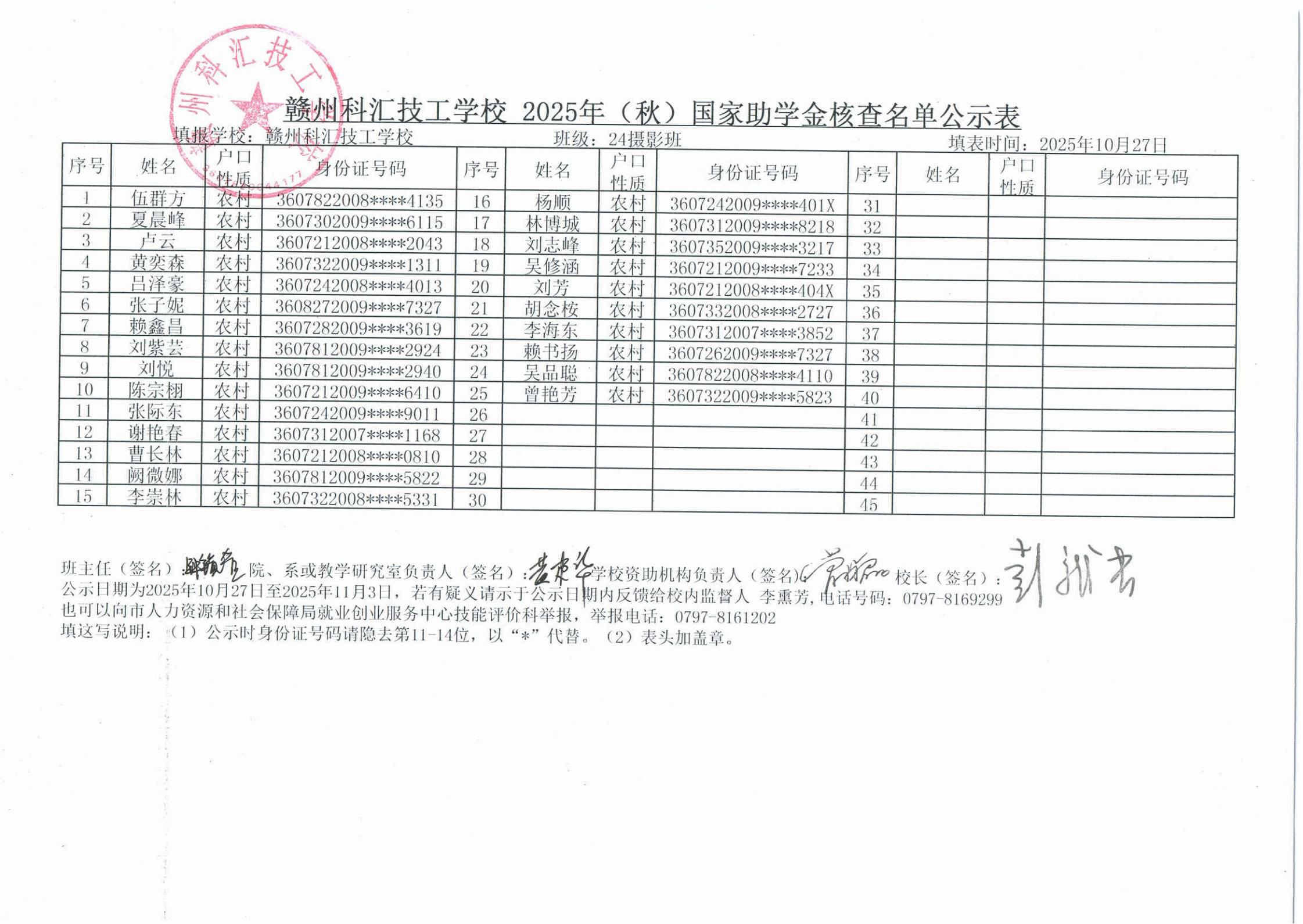 贛州科匯技工學(xué)校2025年（秋）國家助學(xué)金核查名單公示表_75.jpg