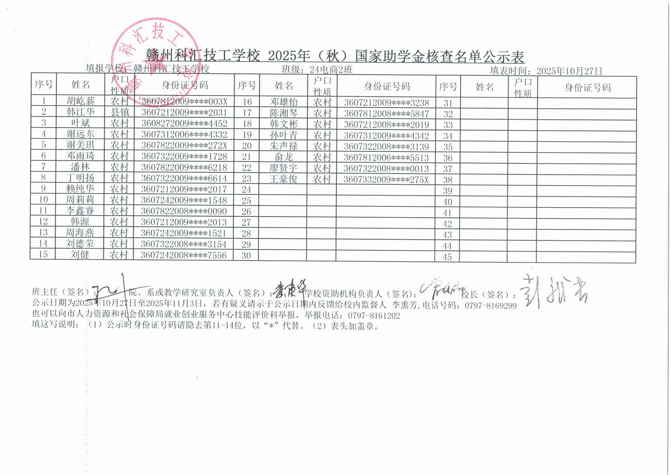 贛州科匯技工學(xué)校2025年（秋）國家助學(xué)金核查名單公示表_73.jpg