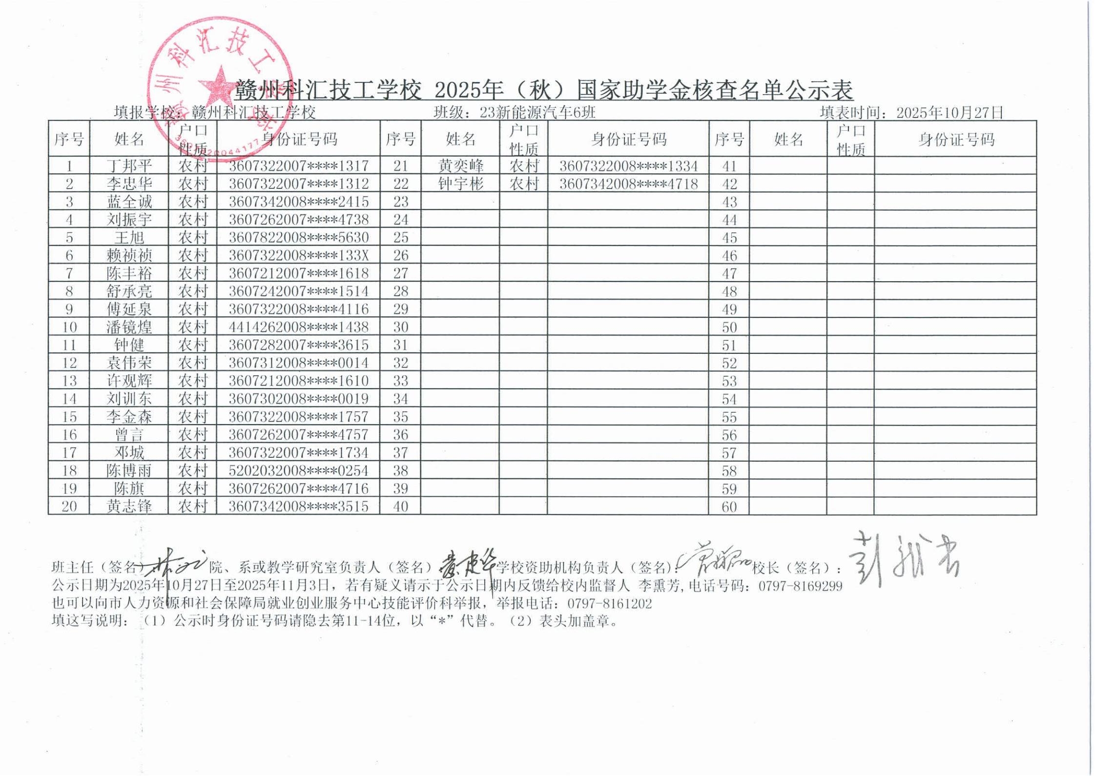 贛州科匯技工學(xué)校2025年（秋）國家助學(xué)金核查名單公示表_66.jpg