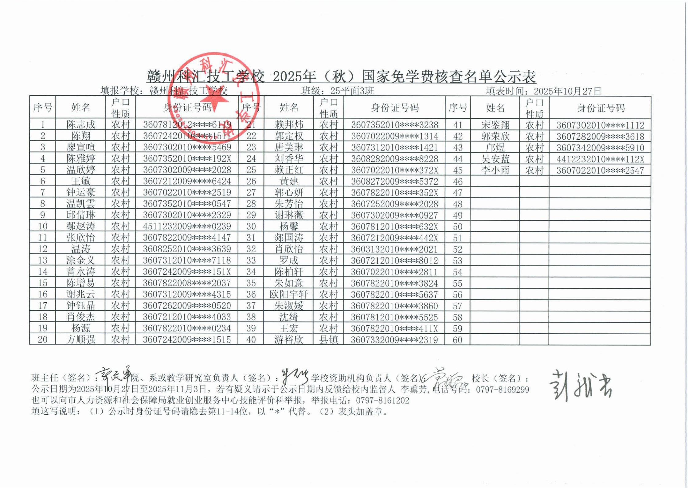 贛州科匯技工學校2025年（秋）國家免學費核查名單公示表_13.jpg