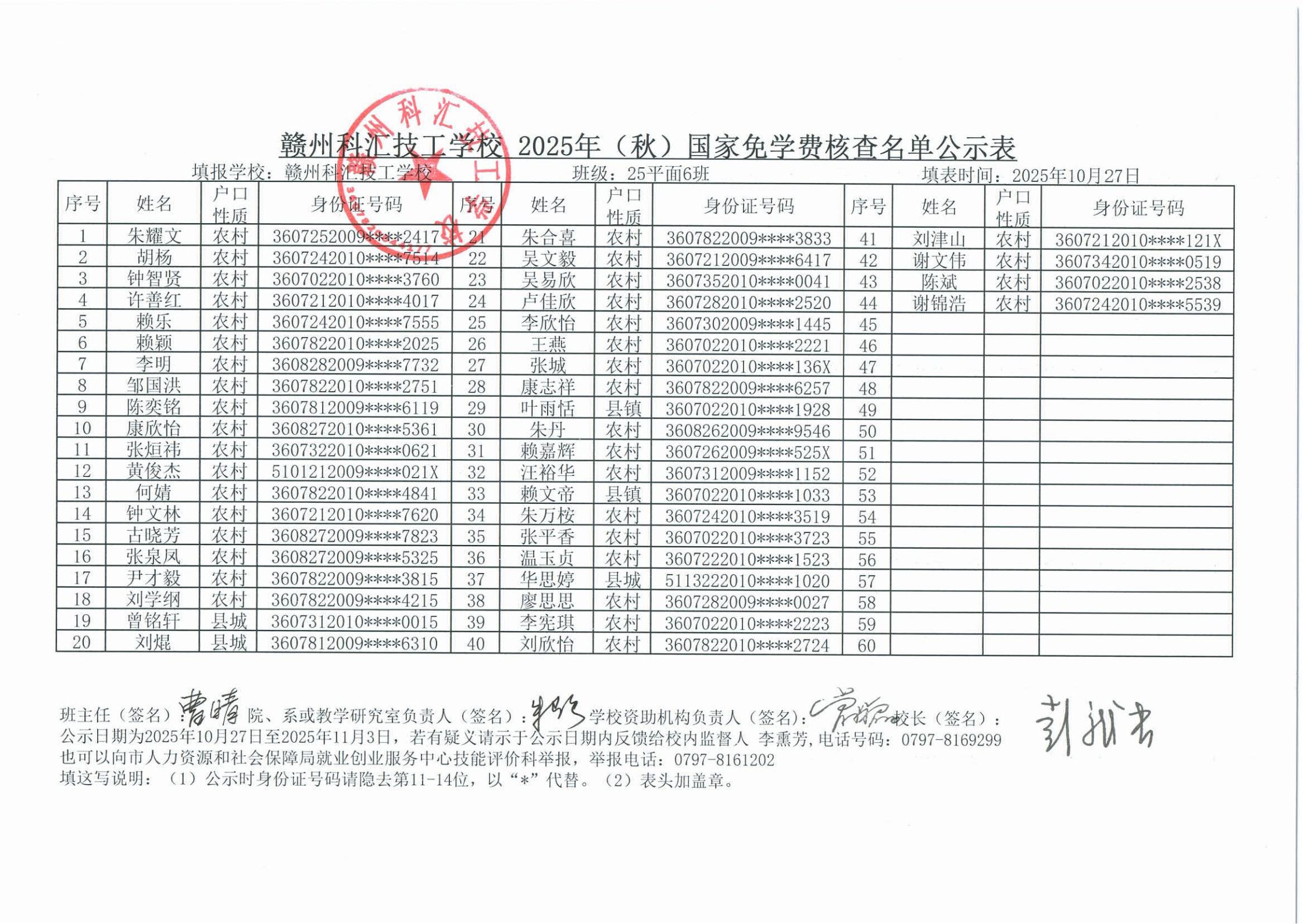 贛州科匯技工學校2025年（秋）國家免學費核查名單公示表_16.jpg