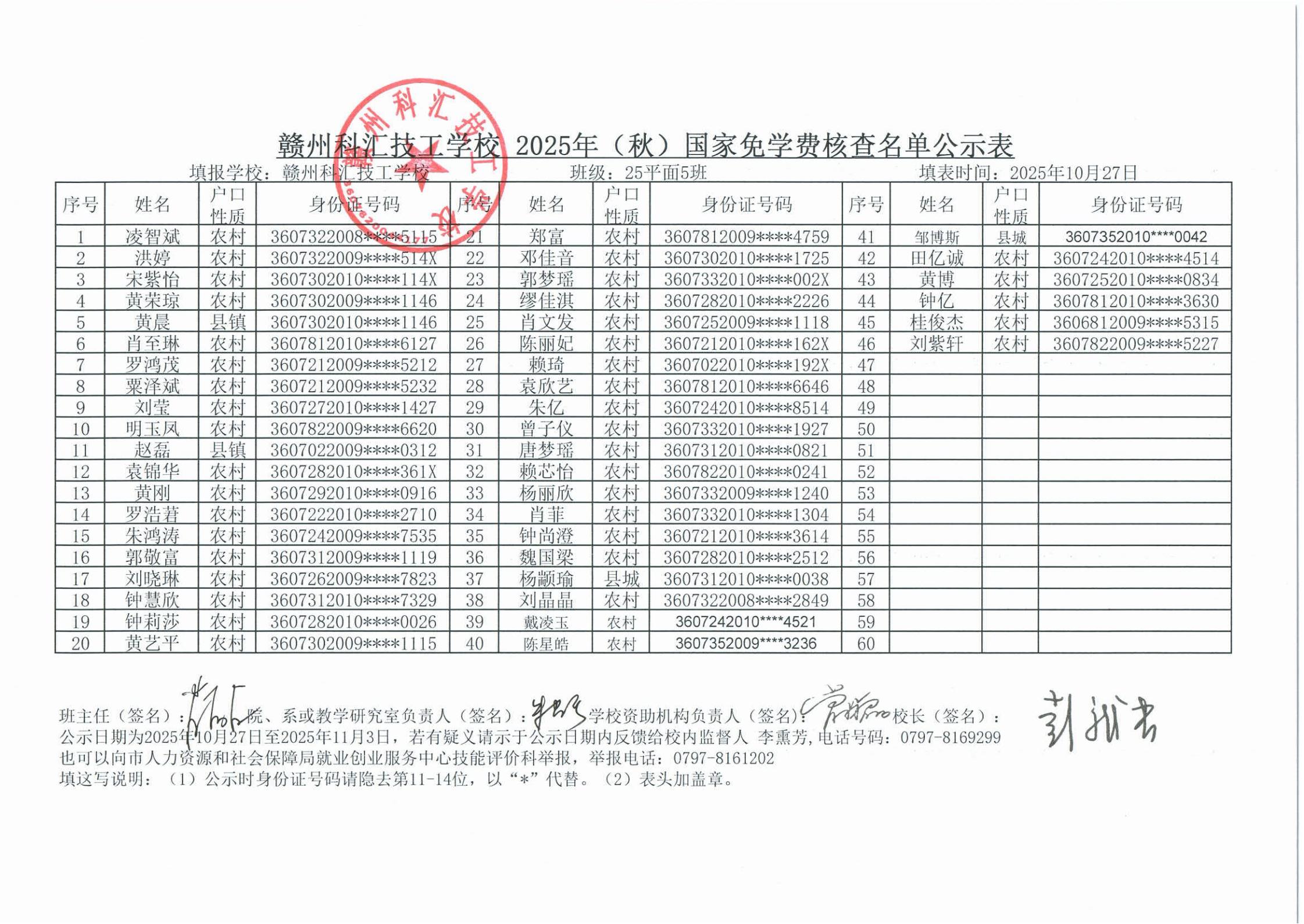 贛州科匯技工學校2025年（秋）國家免學費核查名單公示表_15.jpg