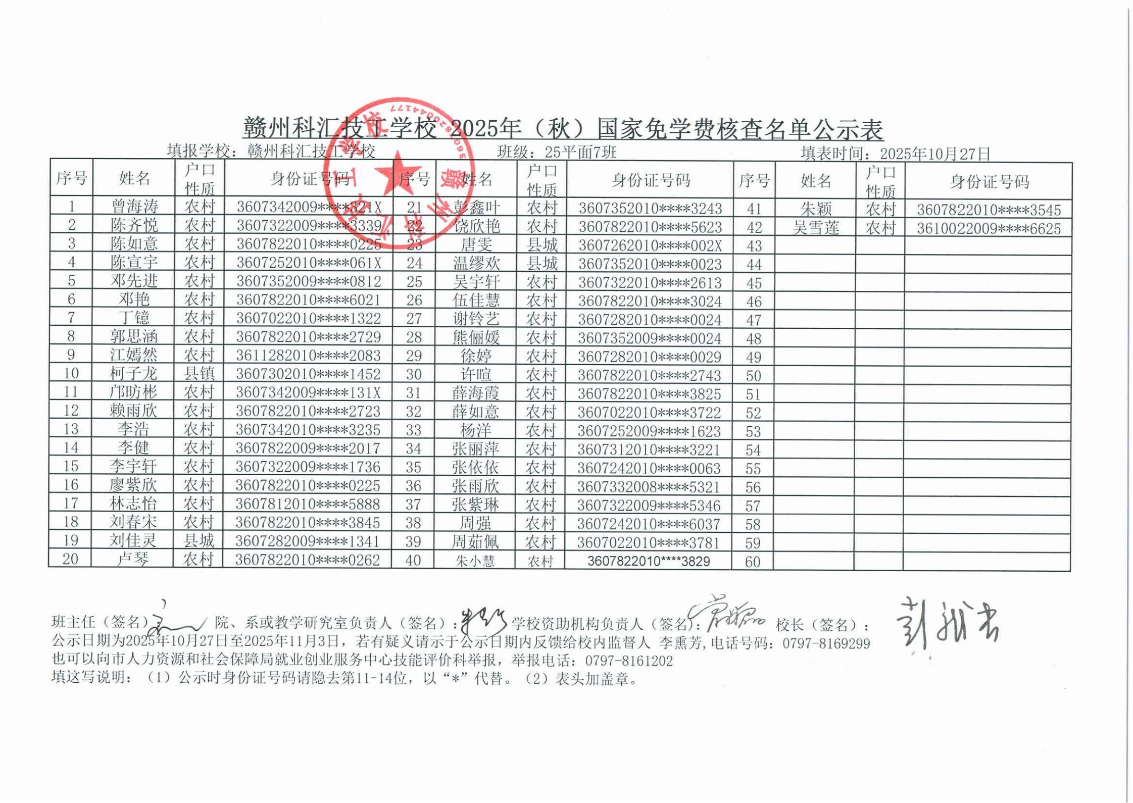贛州科匯技工學校2025年（秋）國家免學費核查名單公示表_17.jpg
