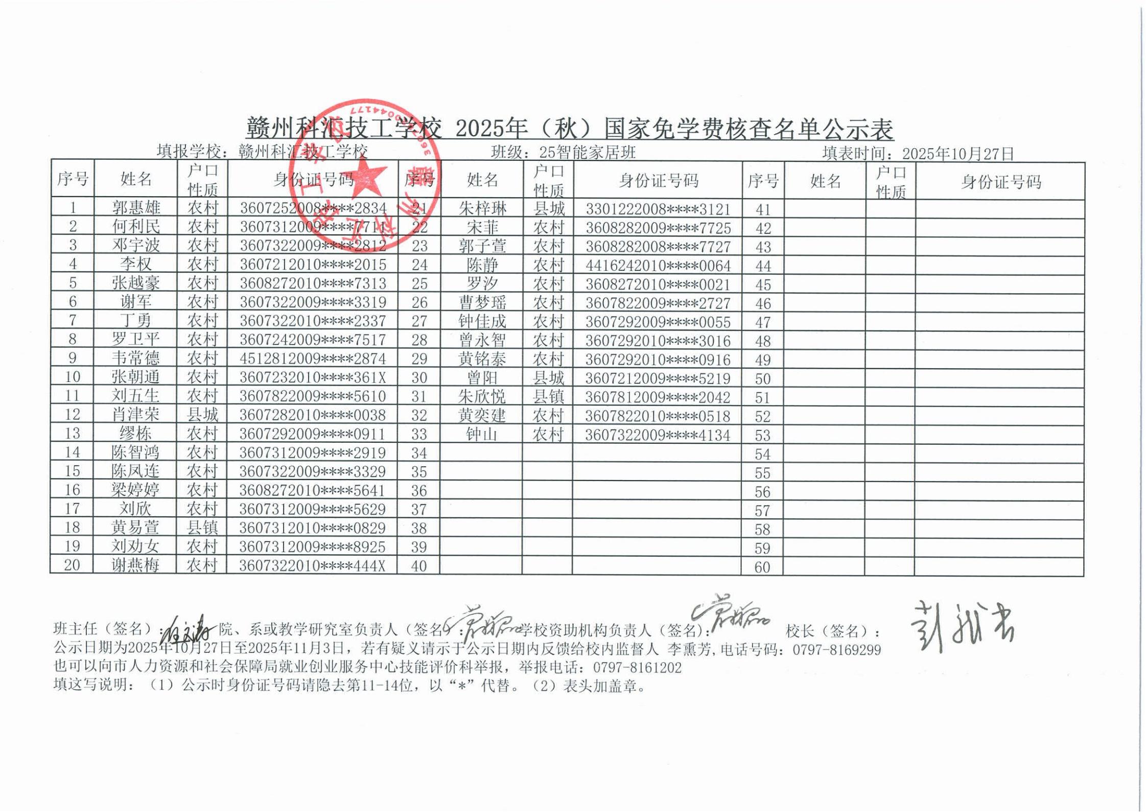 贛州科匯技工學校2025年（秋）國家免學費核查名單公示表_18.jpg