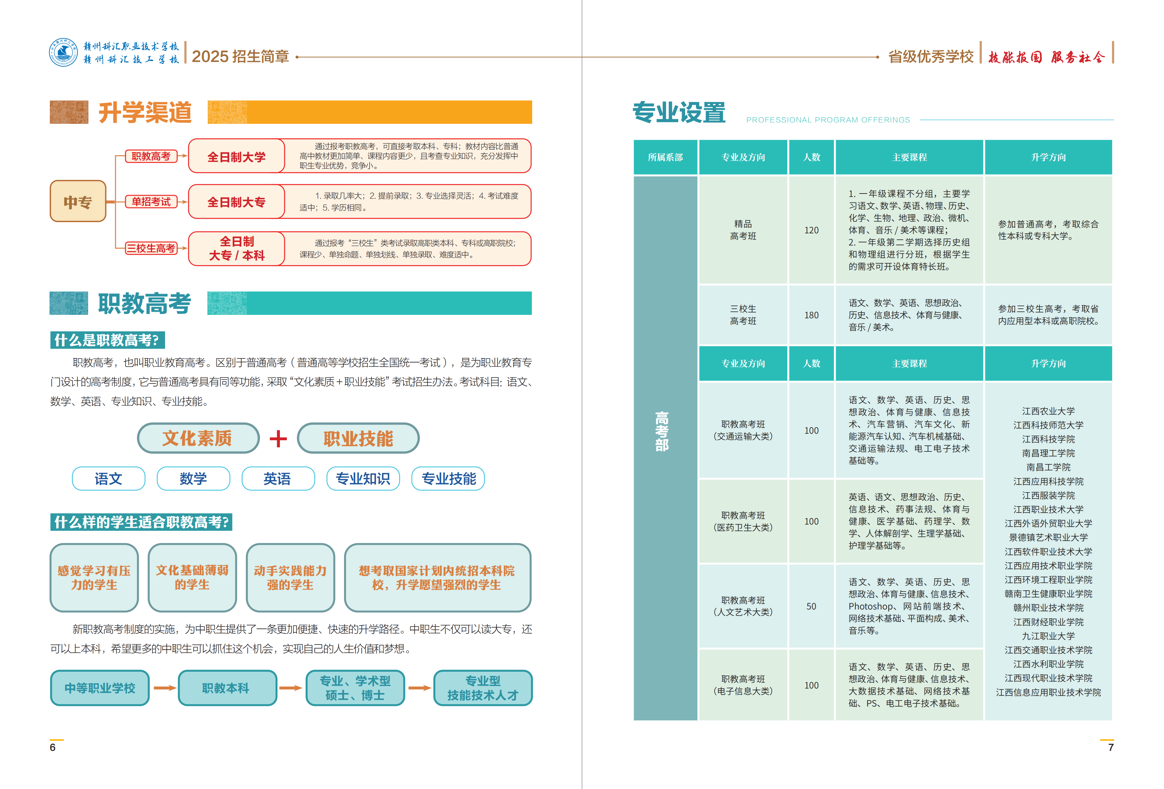 2025贛州科匯學(xué)校招生畫冊(cè)【跨頁】_03.png